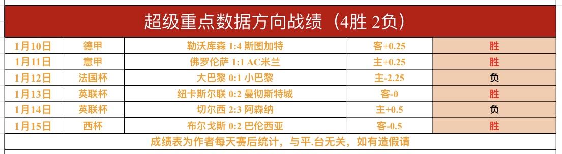 利拉德豪取,三双,字母哥大号,皇冠,Crown,皇冠官网,皇冠体育官网,皇冠体育下载,皇冠APP