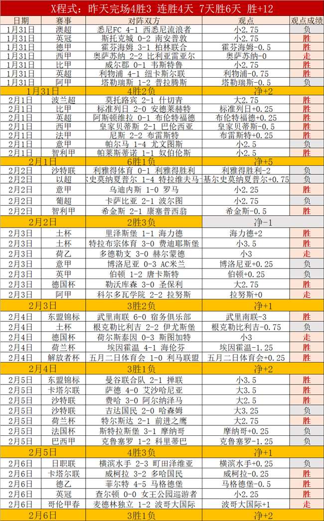 香港橄榄球,盛宴尽显非,凡魅力,皇冠,Crown,皇冠官网,皇冠体育官网,皇冠体育下载,皇冠APP