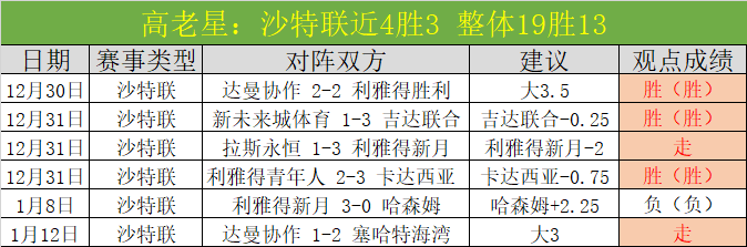 西蒙尼直言,不满,两粒定位球,皇冠,Crown,皇冠官网,皇冠体育官网,皇冠体育下载,皇冠APP