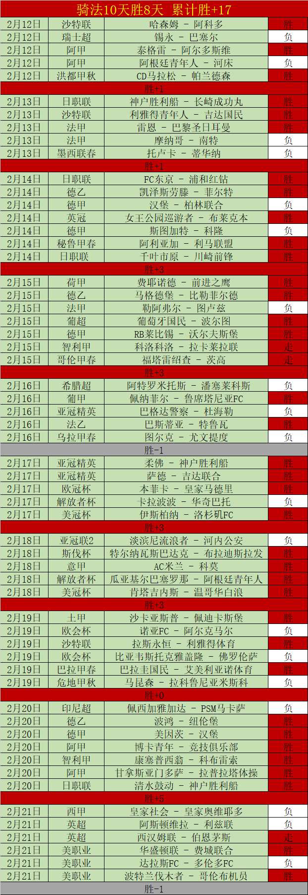 世纪对决再,燃战火,切尔西与阿,皇冠,Crown,皇冠官网,皇冠体育官网,皇冠体育下载,皇冠APP