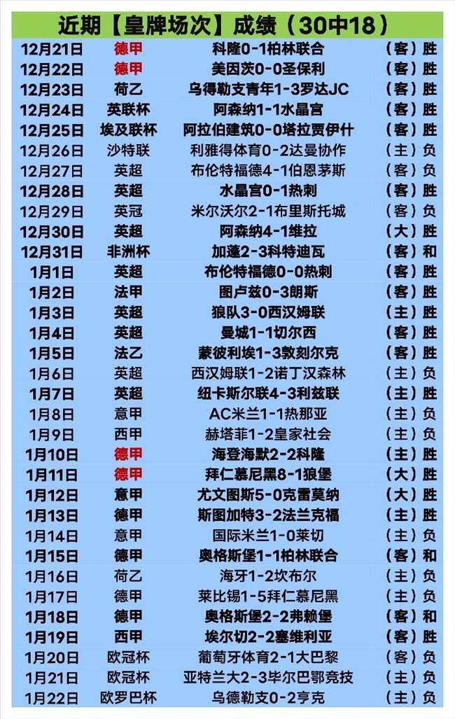 那不勒斯欲,签伯恩茅斯,后卫赫伊森,皇冠,Crown,皇冠官网,皇冠体育官网,皇冠体育下载,皇冠APP