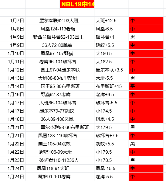 中国,迎战韩国,国际青年足,皇冠,Crown,皇冠官网,皇冠体育官网,皇冠体育下载,皇冠APP