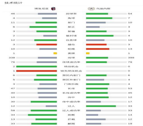 里贝里揭秘,年金球奖争,历史不公,皇冠,Crown,皇冠官网,皇冠体育官网,皇冠体育下载,皇冠APP