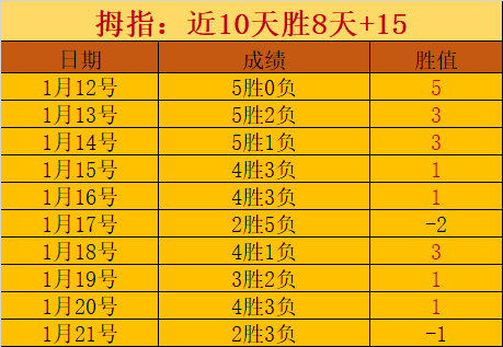 利物浦球星,精彩瞬间,迪亚斯进球,皇冠,Crown,皇冠官网,皇冠体育官网,皇冠体育下载,皇冠APP