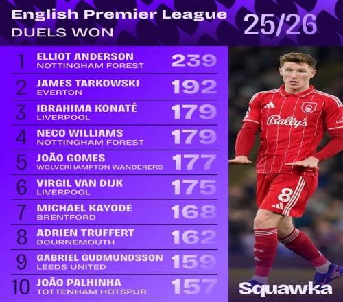 寒假网球盛,事璀璨,明星云集培,皇冠,Crown,皇冠官网,皇冠体育官网,皇冠体育下载,皇冠APP