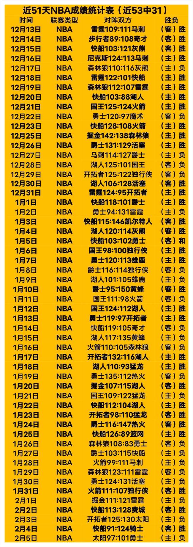 寒假网球盛,事璀璨,明星云集培,皇冠,Crown,皇冠官网,皇冠体育官网,皇冠体育下载,皇冠APP