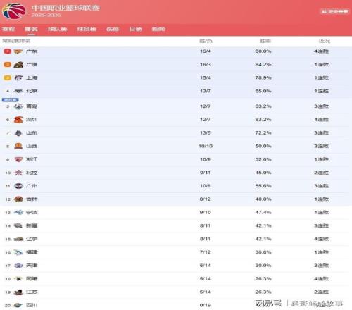 罗甲降级附,加赛,连胜五日专,皇冠,Crown,皇冠官网,皇冠体育官网,皇冠体育下载,皇冠APP