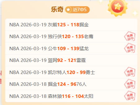 詹姆斯揭露,字母哥潜力,非凡,皇冠,Crown,皇冠官网,皇冠体育官网,皇冠体育下载,皇冠APP