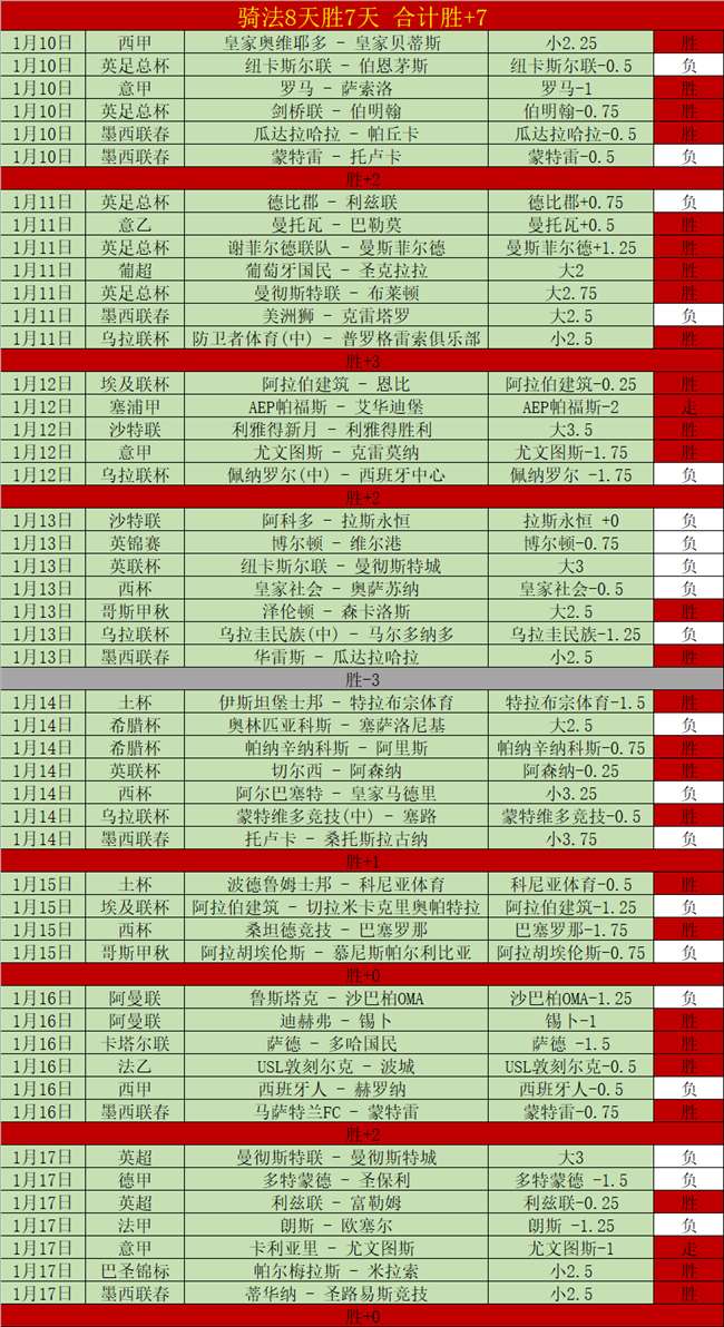 曼联与斯凯,利谈判启动,球员主动推,皇冠,Crown,皇冠官网,皇冠体育官网,皇冠体育下载,皇冠APP