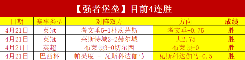 分析,的互动对话,皇冠体育,皇冠,Crown,皇冠官网,皇冠体育官网,皇冠体育下载,皇冠APP